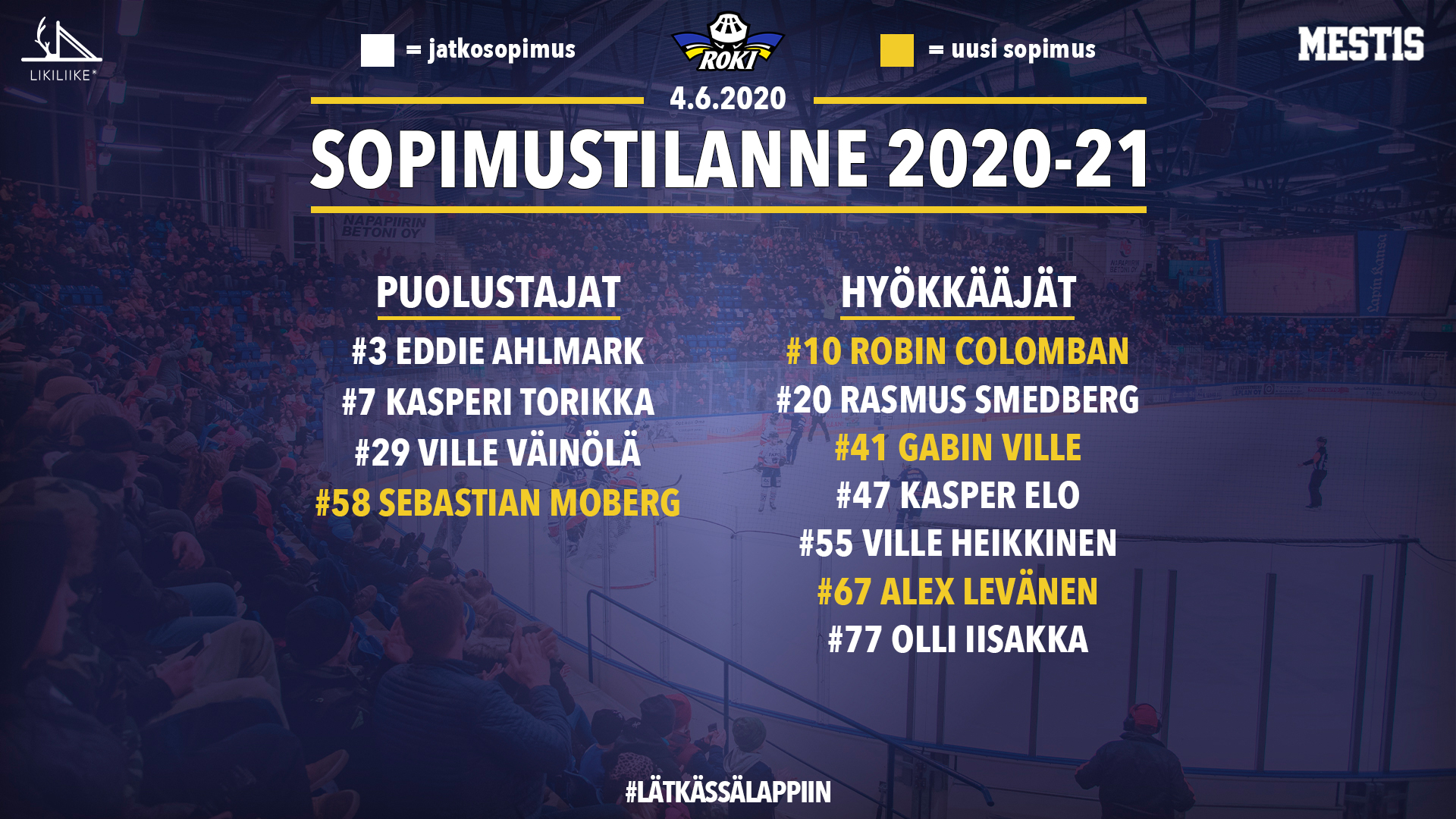 Sebastian Moberg ja Alex Levänen siirtyvät uusina pelaajina RoKiin
